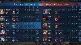 千岁王者爆料最新消息,最新爆料揭示神秘势力动向 第1张 千岁王者爆料最新消息,最新爆料揭示神秘势力动向 第1张