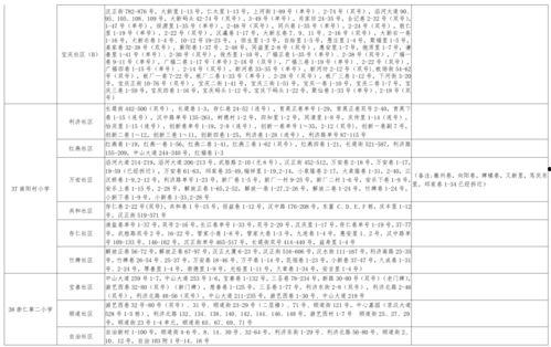 杨晨爆料视频大全最新消息,揭秘娱乐圈惊人内幕  第3张